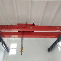 ?？悼hLH電動葫蘆雙梁橋式起重機(jī)行車，行吊，天車，龍門吊大全