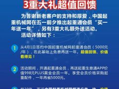 中國(guó)起重機(jī)械網(wǎng)慶五一“買一送一”三重大禮鉅惠不容錯(cuò)過！