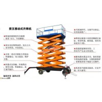 重慶液壓貨梯生產(chǎn)廠家貨梯價(jià)格、貨梯品牌、貨梯廠家