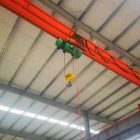 成都起重機(jī)、電動(dòng)單梁起重機(jī) 成都門式起重機(jī)